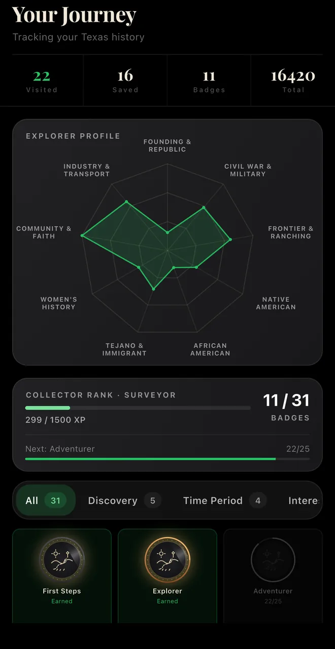Explorer profile with collector rank and badges